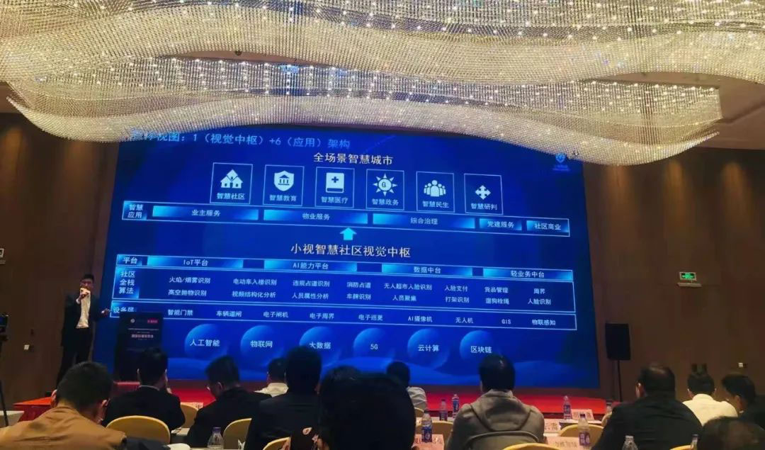 小視AI全棧視覺(jué)，賦能新基建浪潮下的智慧社區
